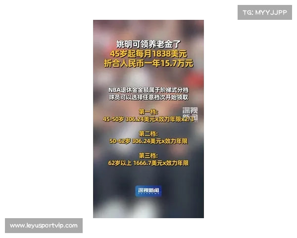 姚明9年NBA生涯年领15万养老金背后他到底缴了多少工资作养老金